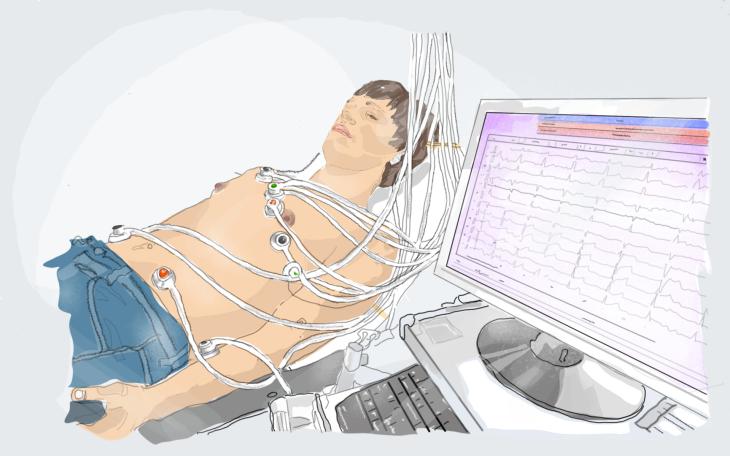Ruhe-EKG Aurich - Herzfunktion Messung Kardiologie Praxis